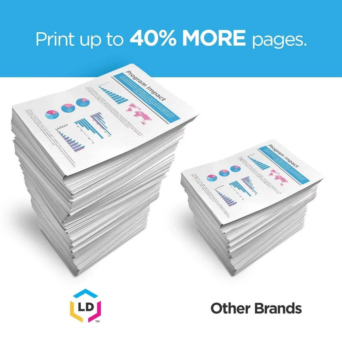 M17 HP M15 (Black, M14 M15w M28 M29w 48A M16a Products HP M15a for M31w Toner Compatible CF248A Pro / M29a LaserJet LD Printer Cartridges 2-Pack) M28a MFP M16w M31 M28w M30w for Laser Replacement