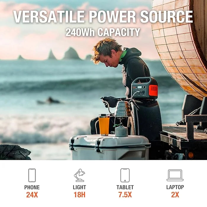 Travelling Jackery Outlet, 240Wh Generator 240, Station Outdoors For 110V/200W Lithium Wave Explorer Battery, And Emergencies Camping Sine Portable Power AC Backup Pure Solar