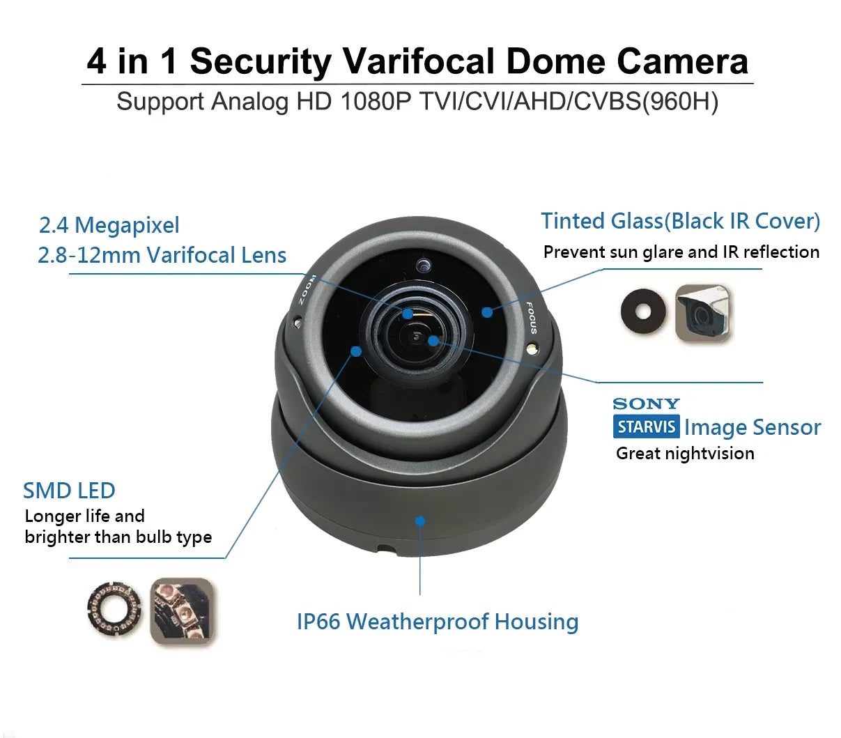 FULL TVI/AHD/CVI/CVBS IMAGE 1080P IR (CHARCOAL) VARIFOCAL HD 2.4 SENSOR 2.8-12MM MP IN/exterior STARVIS ANALOG