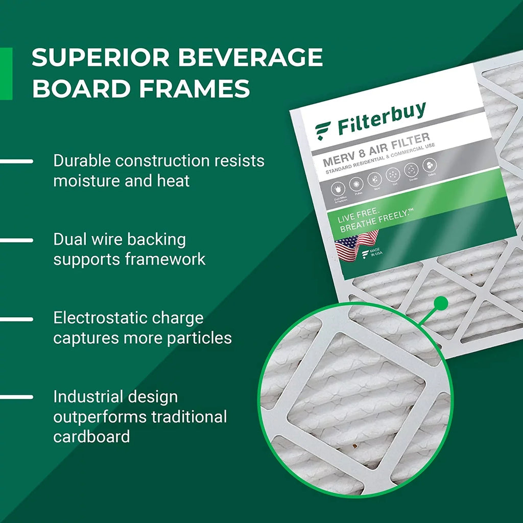 Furnace Filterbuy Air MERV (4-Pack) Filters AC HVAC 8 Pleated 18x21x1