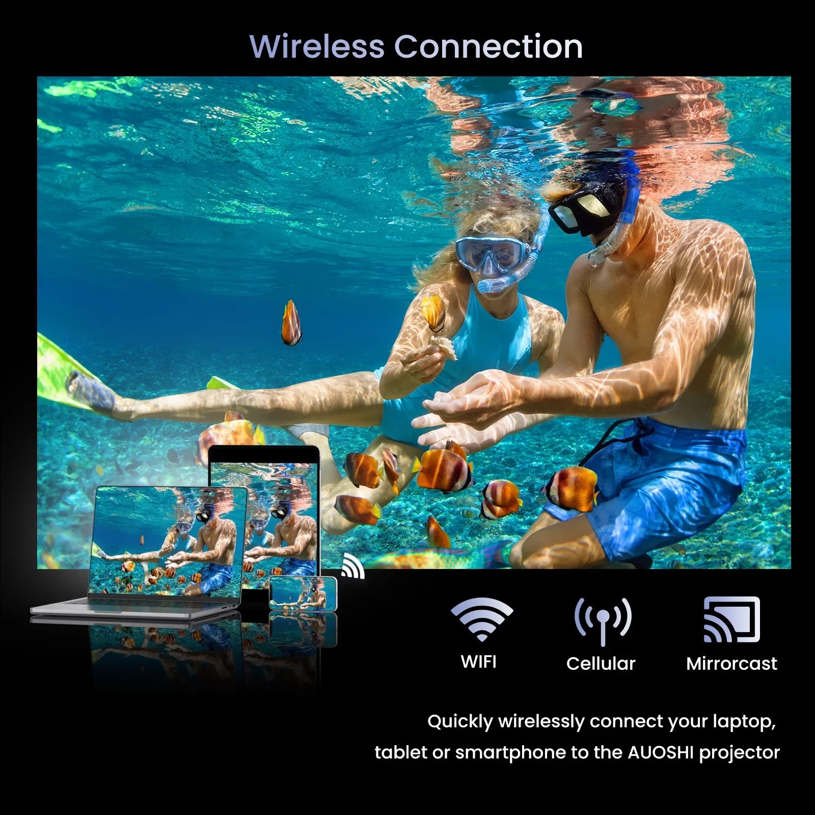 Projector AUOSHI Home , 1080P exterior , Projector For 4K Support 12000LM Projector Video Theater and with Wifi Projector Portable 5G/2.4G Mini Bluetooth, Movie
