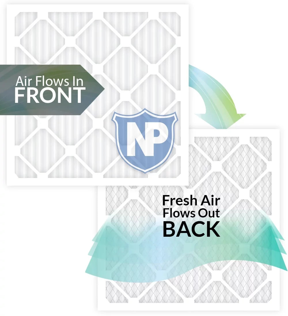 20x20x4 MERV (3 15 Pack 2 5/8) Filters Pleated Pure Nordic Air