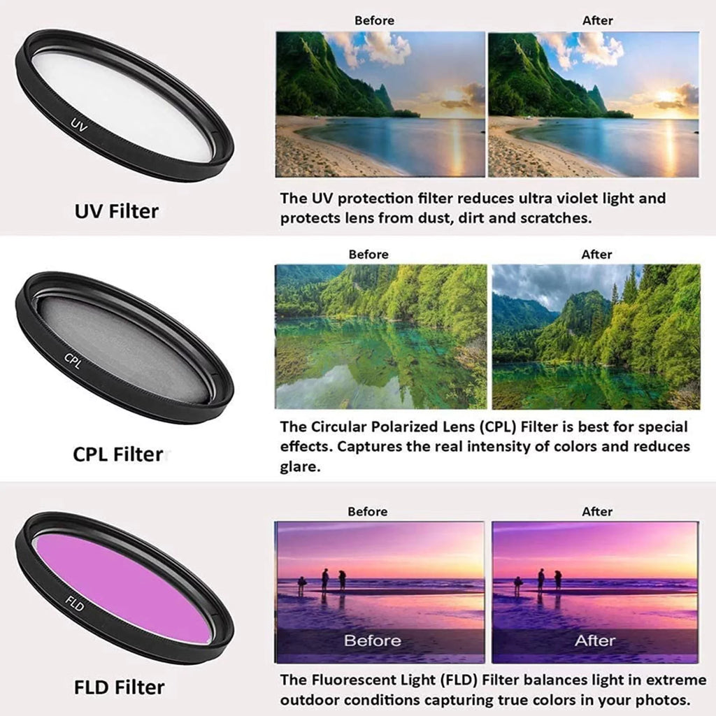 Card + + Memory Tripod + Nikon Accessory Case Lens 18-140mm + Bundle 64GB + with A-Cell D7500 Camera Filter SanDisk DSLR 2pcs UV