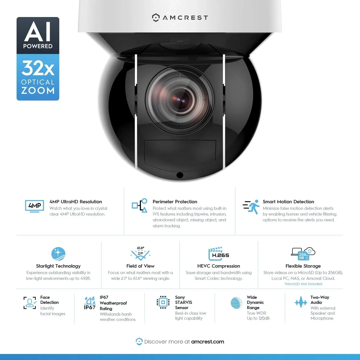 AI, Security Camera Tilt 492ft Dome, and People Detection (Optical Amcrest 4MP exterior POE IP Zoom POE+ PTZ Vehicle IP4M-1083EW-AI 32x (802.3at) + Night Camera UltraHD Motorized) Speed Vision POE+ Pan