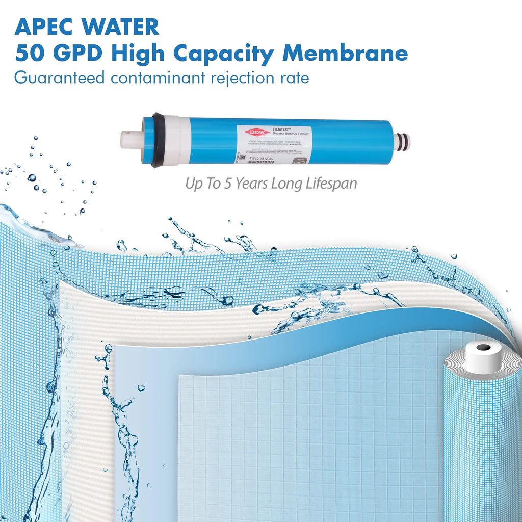 for 50 Reverse Replacement Complete FILTER-MAX45 Osmosis APEC Series GPD Filter System ULTIMATE liquid Set Filter