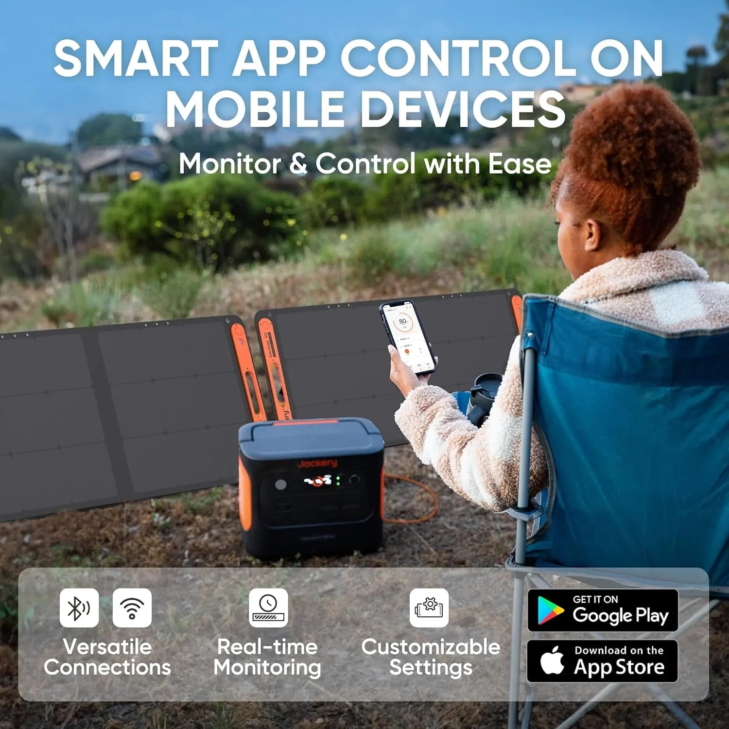 Plus Backup Explorer to Camping, Expandable Panel (Solar Generator with Not 1264Wh 1000 5kWh Jackery Included) Solar Portable Road for Trips and Station, 2000W Power Home Output,
