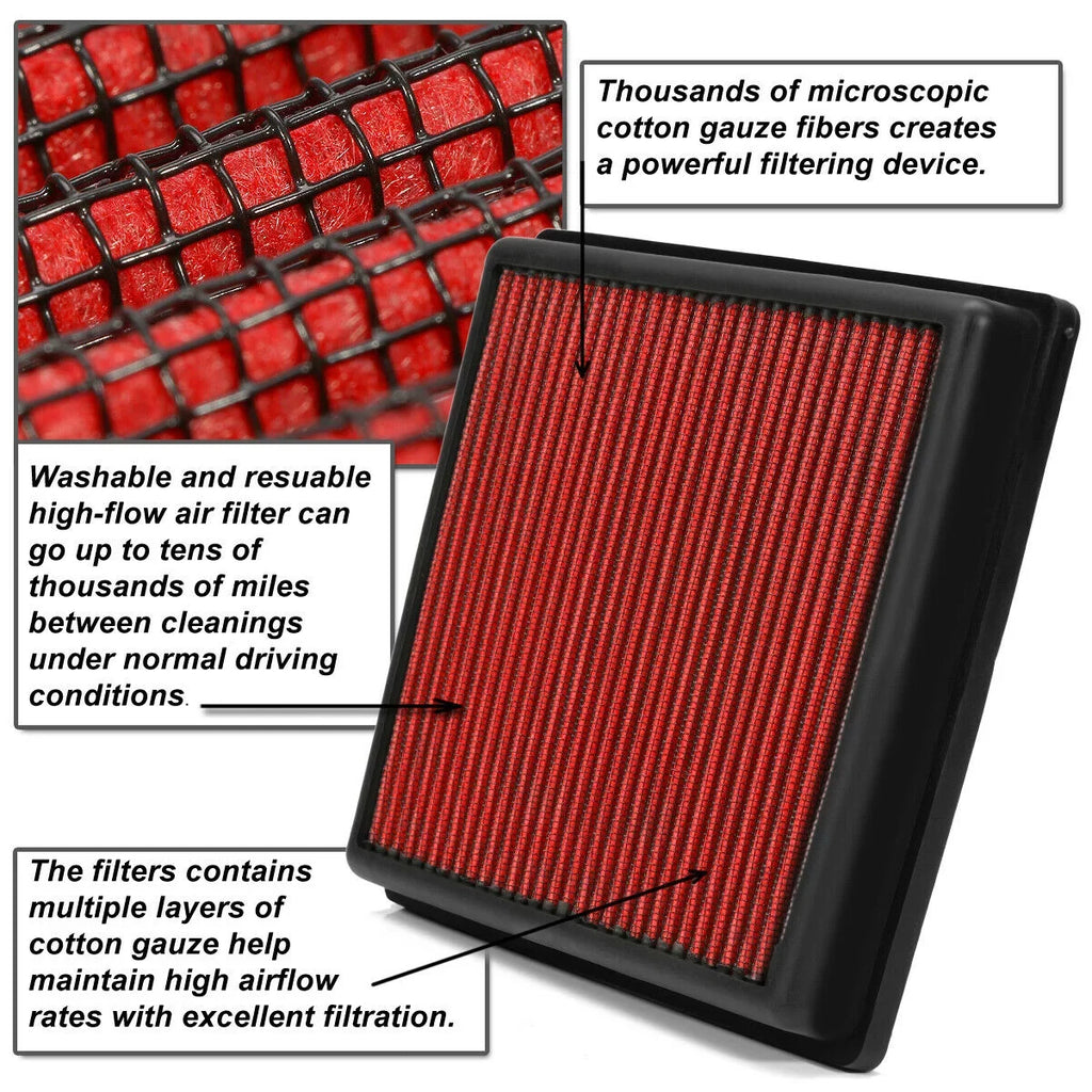 2017-2019 For Civic CR-V Red Teledu Reusable 2016-2019 Filter Dry Drop-In 1.5 Panel Air
