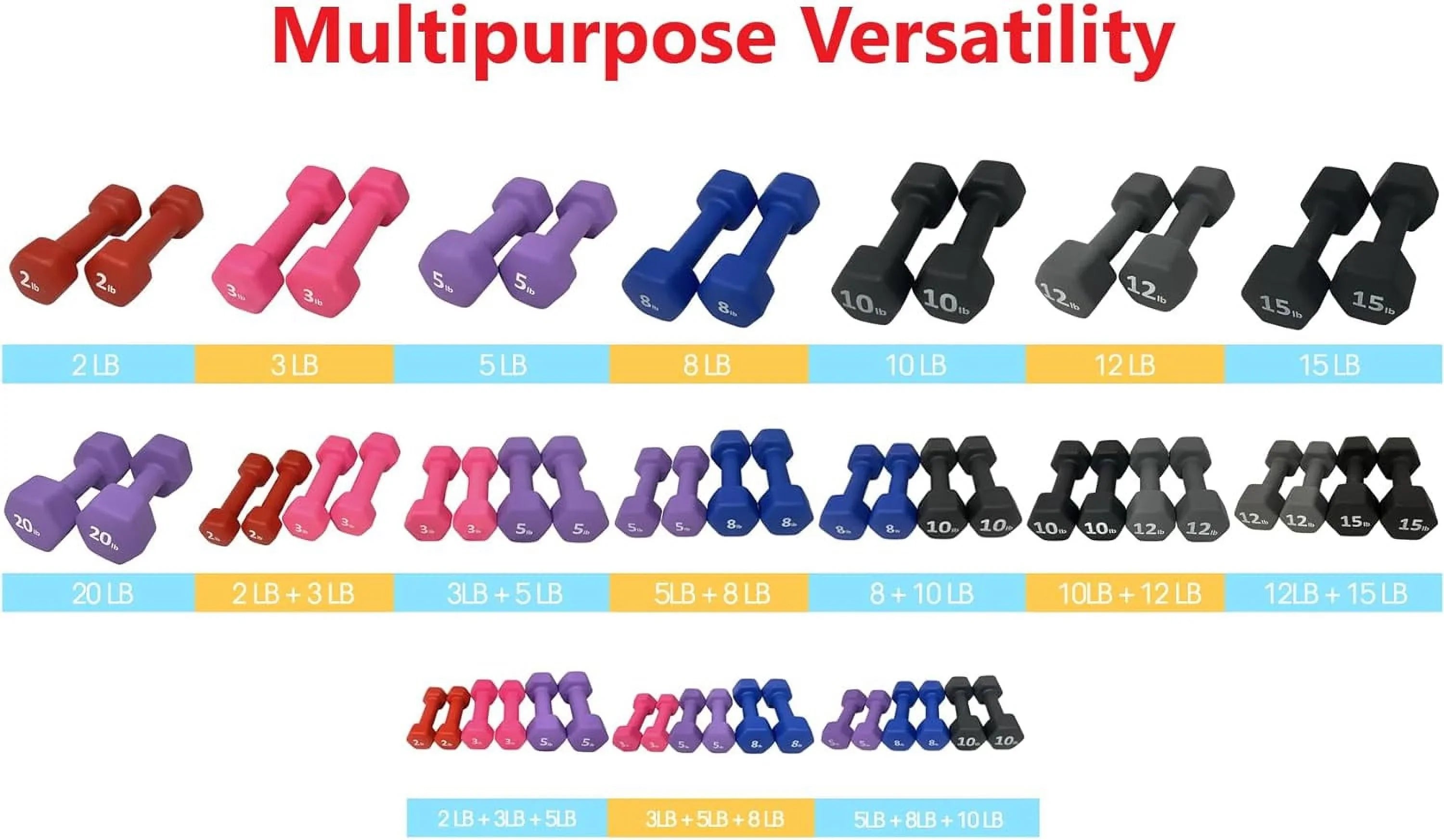 Hand Coated Set Dumbbell Neoprene Weight