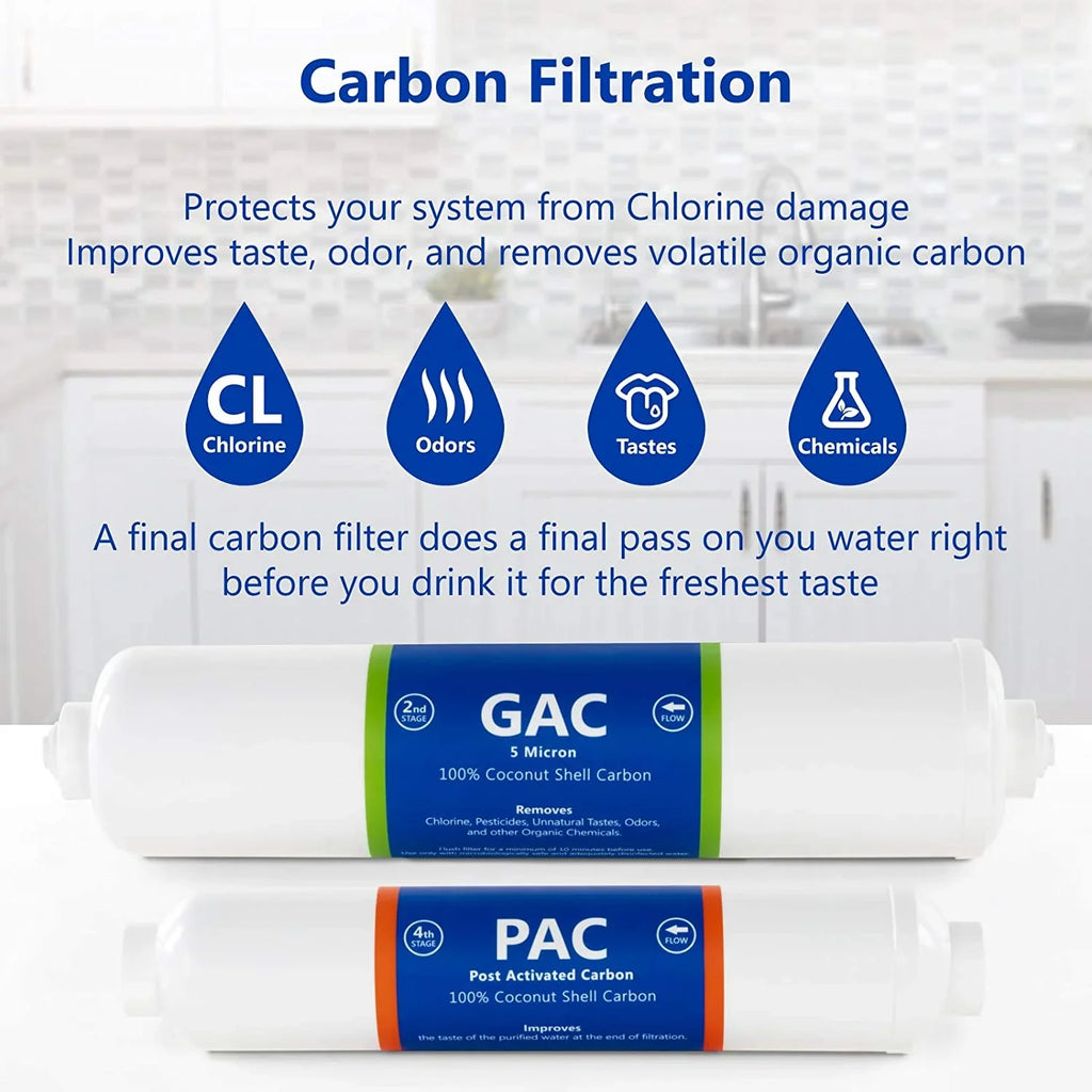 pac system cartridges sediment, reverse quick gac filters filters filter inline countertop set filter month osmosis carbon set and 3 6 1?4” filter connect - replacement