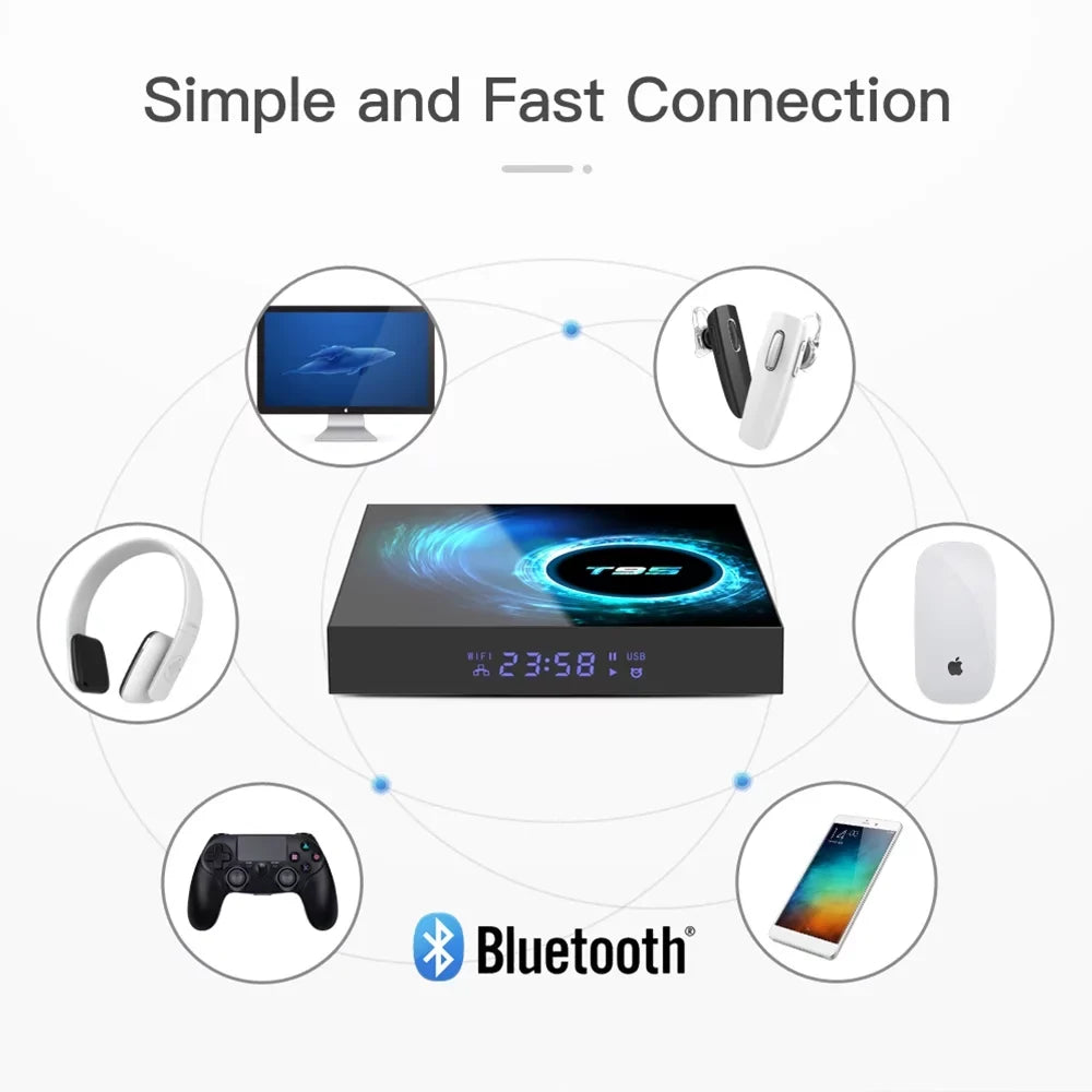 T95 Streaming 10.0 JahyShow Room, Living TV Media, Android 4GB+64GB, - Ease Quad-Core Smart Box