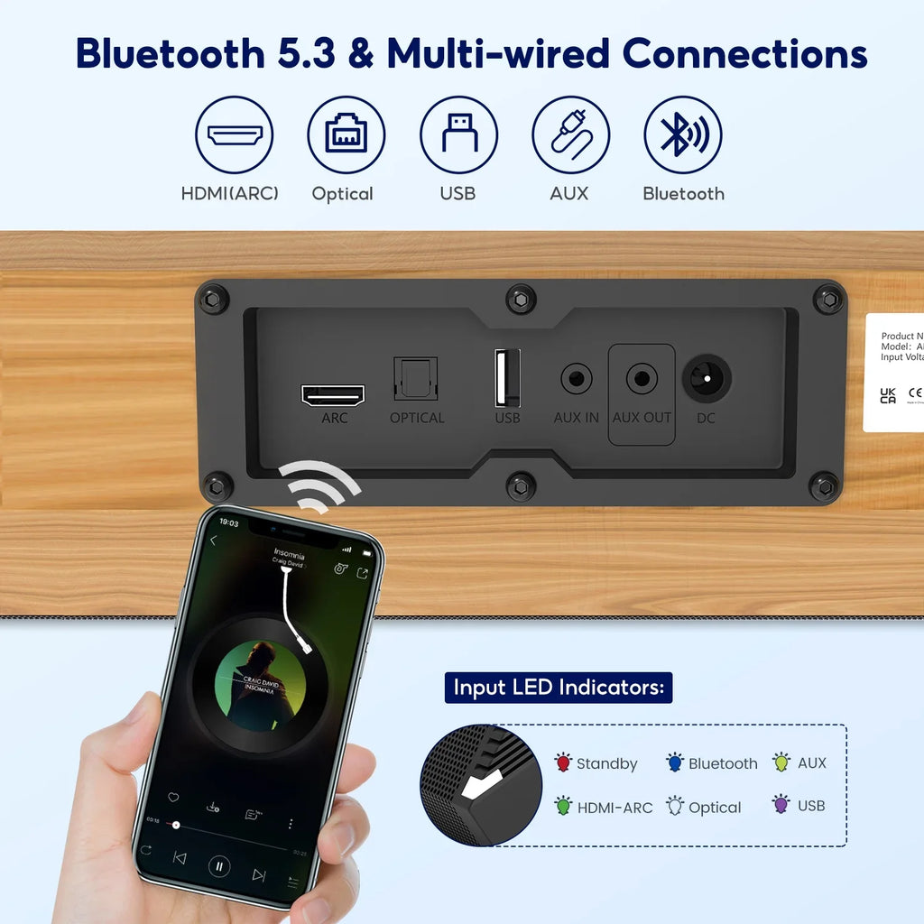 3 Bar 5.0, EQs, TV S03PRO System Bluetooth Theater Speakers, AUX for Audio with Soundbar Coaxial 110dB 60W Connection, 28-Inch Home HDMI-ARC, AIYIMA 4 Sound USB Soundbar Optical Surround