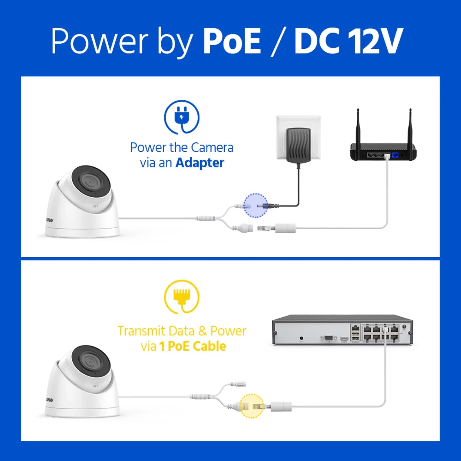 100Ft Vision, Detection, Ultra IR Motion PoE Up SD Remote Access, 3K HD 256GB ANNKE IP67 IP Card Alerts, 4-Pack Vehicle Night 4mm AI Camera Human Weatherproof, Security to Lens,