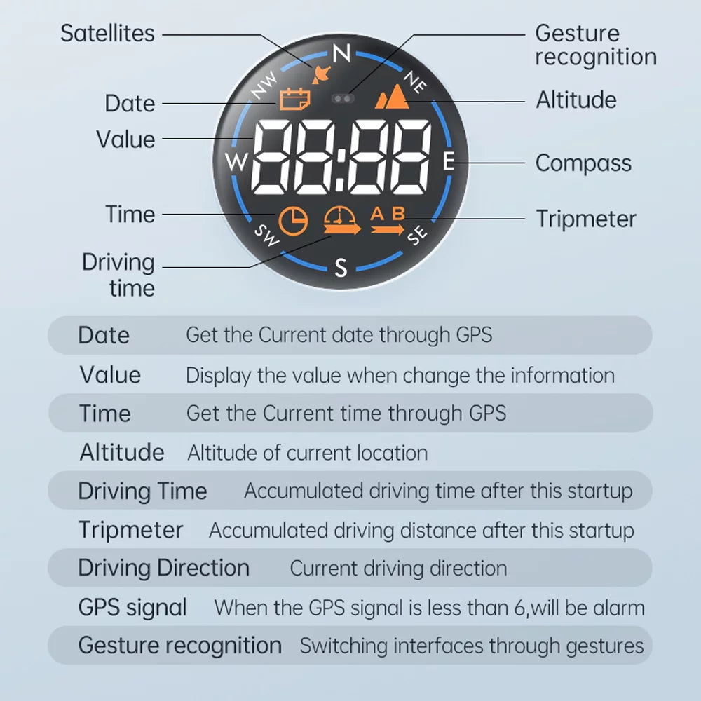 Display Head Speedometer Setup Easy Digital GPS Car Display, & Altitude H600G Clear Meter Speed ammoon