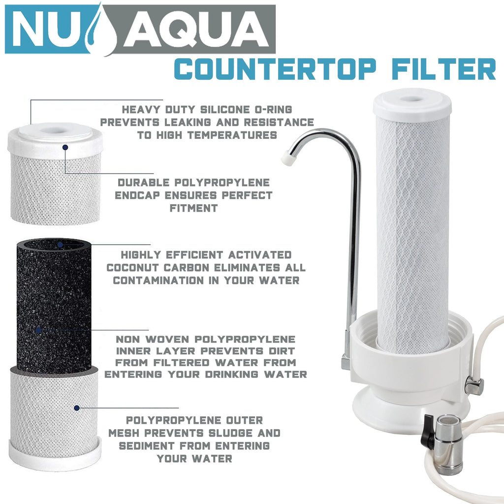 System liquid Filtration Aqua NU Countertop Stage 1