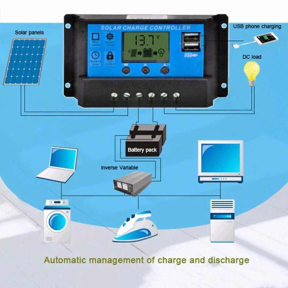 kit with solar light emergency solar exterior MDHAND car 200W charger controller source home camping charge panel