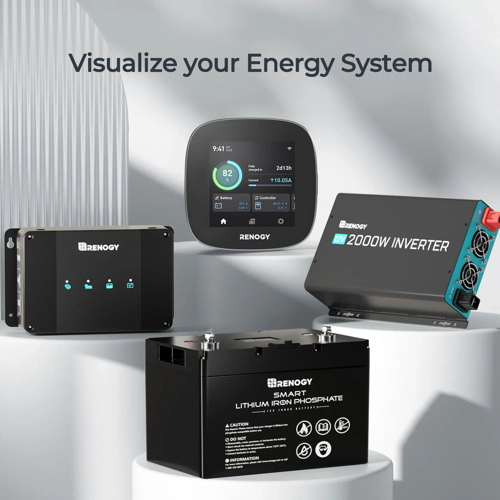 Off-Grid Version RV Devices, Works Homes, Monitoring Renogy System, Leveling Van, ONE with Renogy Monitoring for Tiny Core: and Boat Cabin, Battery All-in-one Wi-Fi with Energy Energy Panel