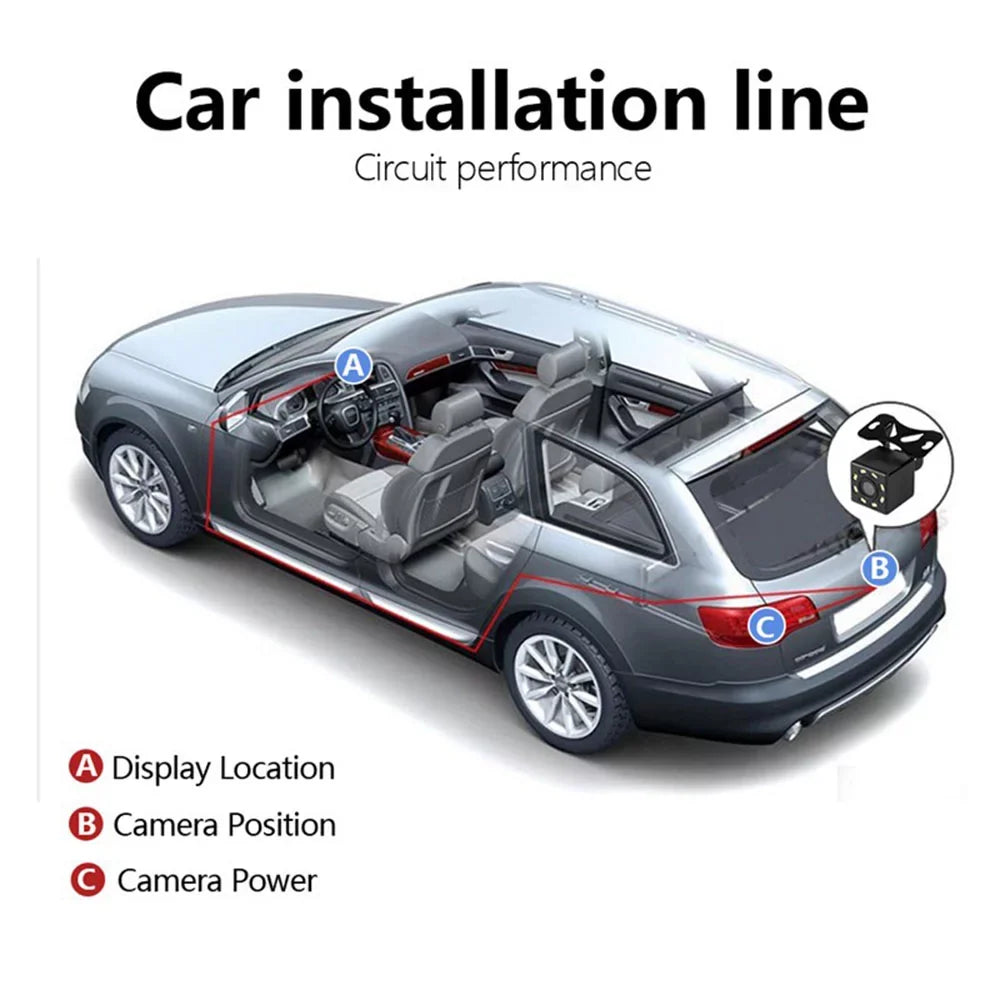 Camera Dash Dashboard and Night Dual Wide with Cam Dash Front Mabozo Camera Rear,Driving Recorder 170° HD Vision Backup Angle Cam Full