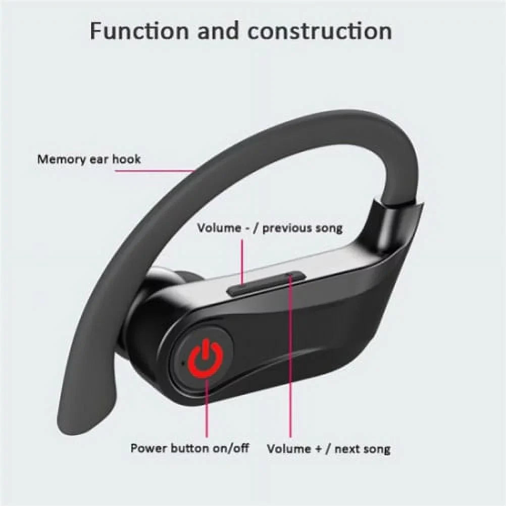 '- for Epic/DuraForce 2/DuraSport 2/DuraSport DuraXE Wireless Epic/DuraForce Earbuds Stereo 5G DuraXE Pro True Kyocera for Ear Headphones Kyocera 5G Headset hook Earphones TWS Pro