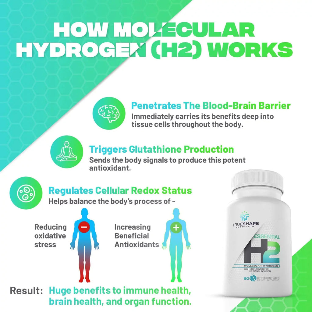 (60 Molecular for Nutrition Fizzy Tablets TrueShape Nutritional Supplement Servings) liquid Hydrogen Essential H2