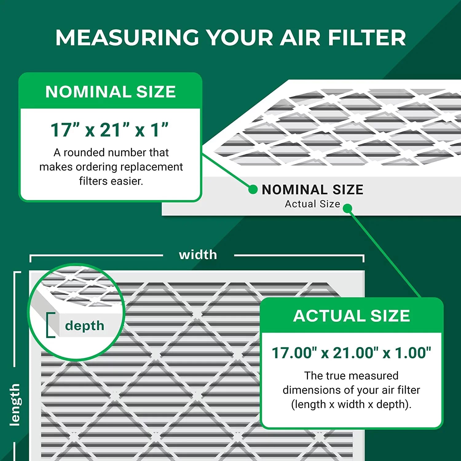 MERV AC Filters (5-Pack) 17x21x1 8 Furnace HVAC Air Pleated Filterbuy