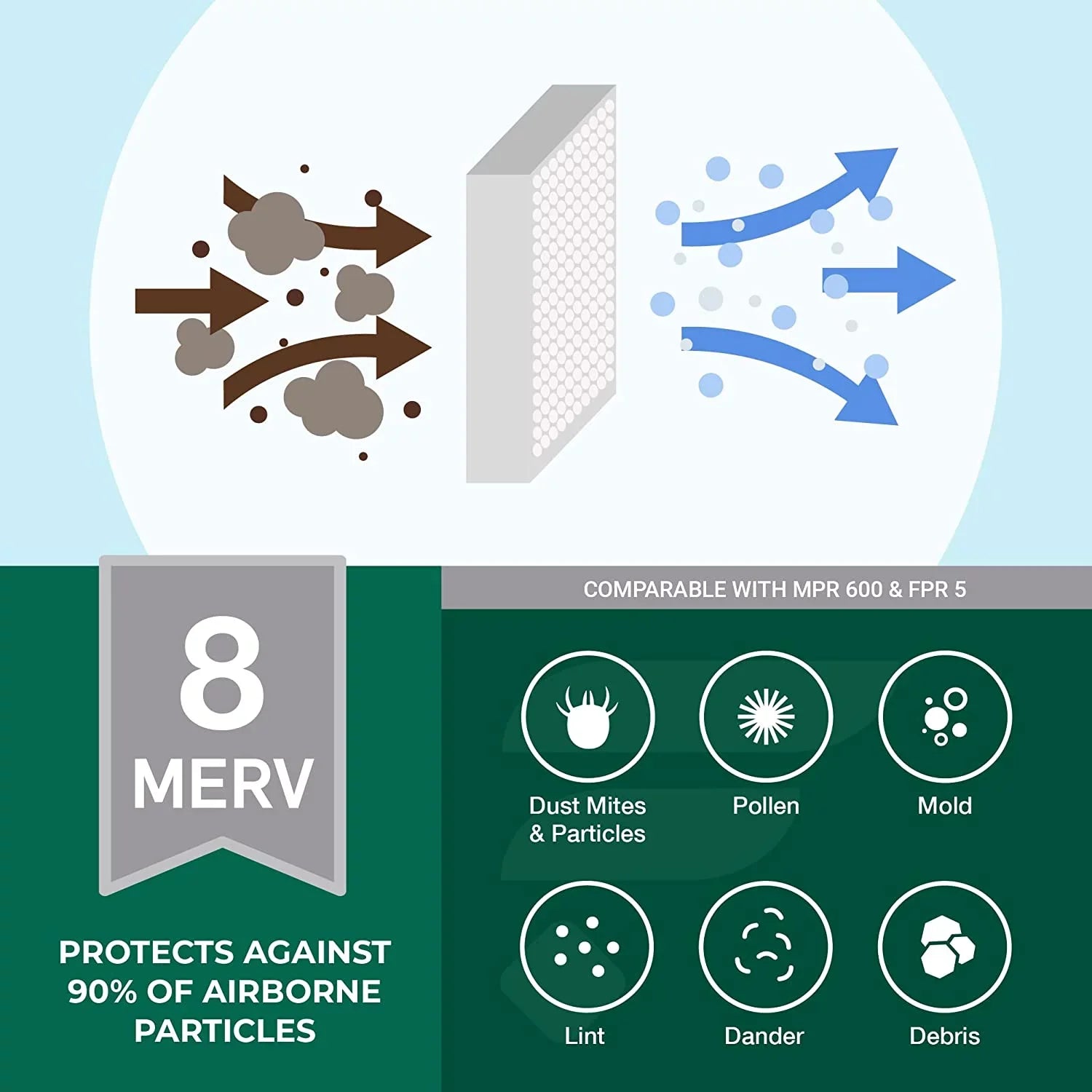 8 255649-105 MERV HVAC Air (4-Pack) Filterbuy for Furnace Pleated Filters Trion AC 16x25x5 Air Bear