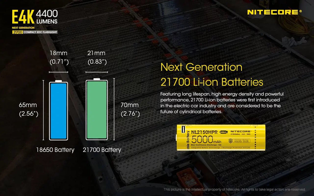 Battery NITECORE Flashlight Li-ion 21700 E4K NITECORE -1x Mount Rechargeable Included w/Offset Combo: