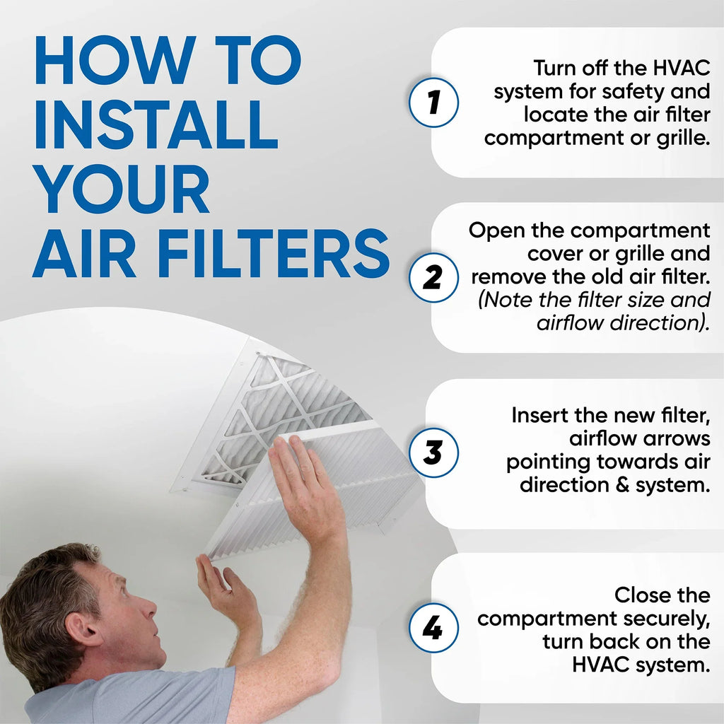 10 12x20x1 Series Glasfloss Case Air - 6 MERV ZL Filter of