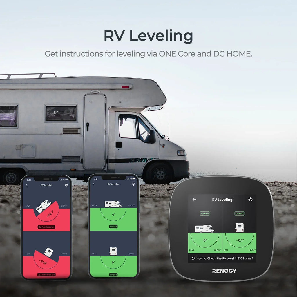 Off-Grid Version RV Devices, Works Homes, Monitoring Renogy System, Leveling Van, ONE with Renogy Monitoring for Tiny Core: and Boat Cabin, Battery All-in-one Wi-Fi with Energy Energy Panel