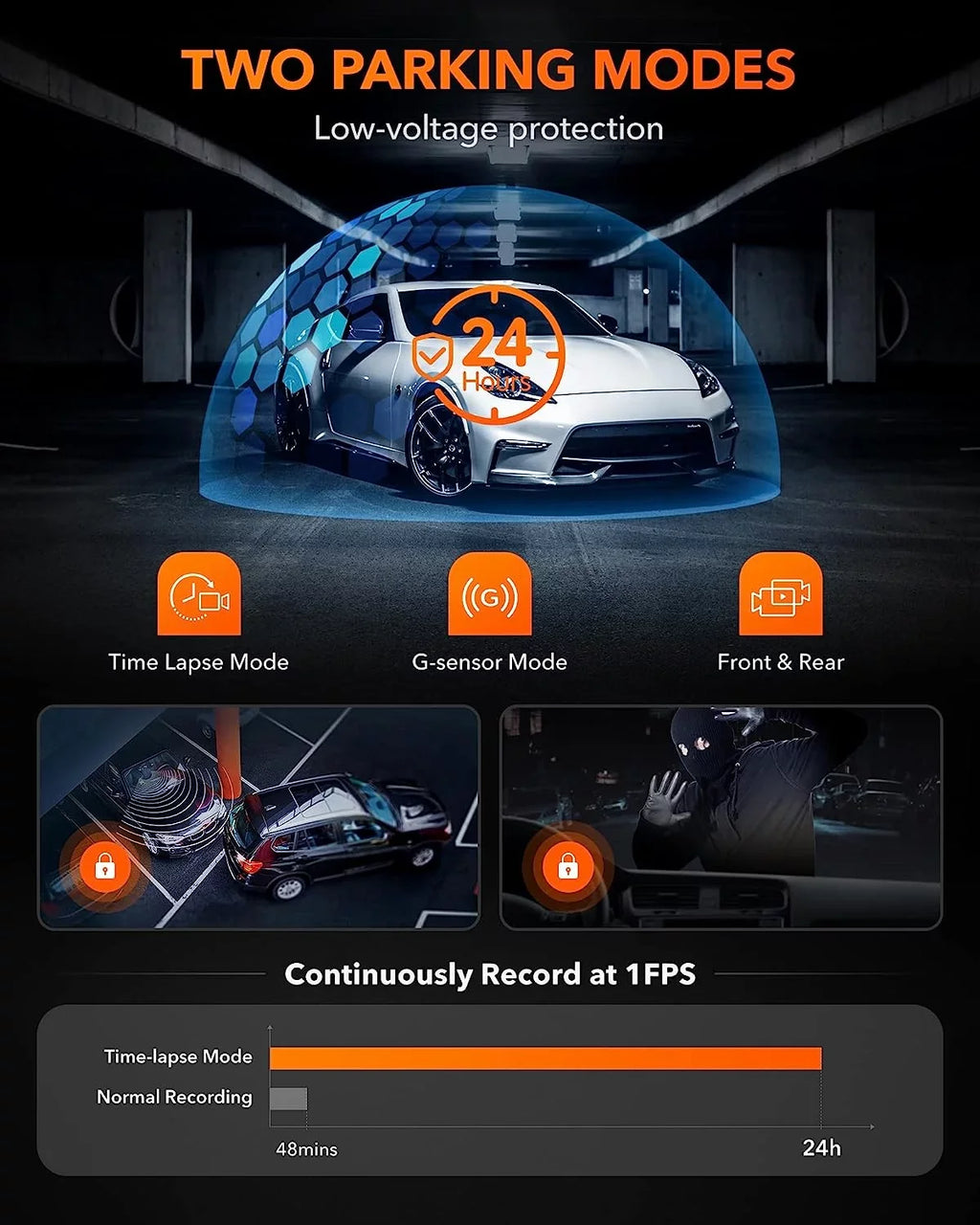 DashCam 1080P Recording WiFi, with Front 32G Front Loop WDR, Rear with Car Rear, and Dashcam Night Free Dash Cam GPS & 4K Vision, and WOLFBOX UHD Card,