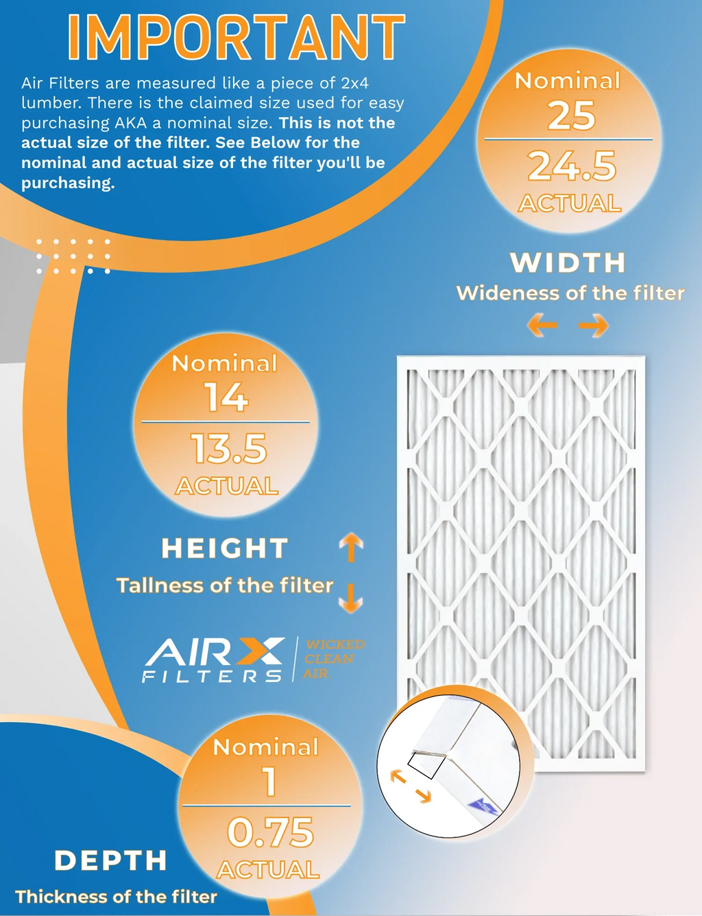 WICKED 14x25x1 of High MPR MERV USA Filters 7, CLEAN 1000, Made 12 Air Pack of FILTERS Comparable AIR. Rating, Efficiency Filters Furnace FPR Filter by Pack in to 11 12 1200, MPR Furnace AIRX