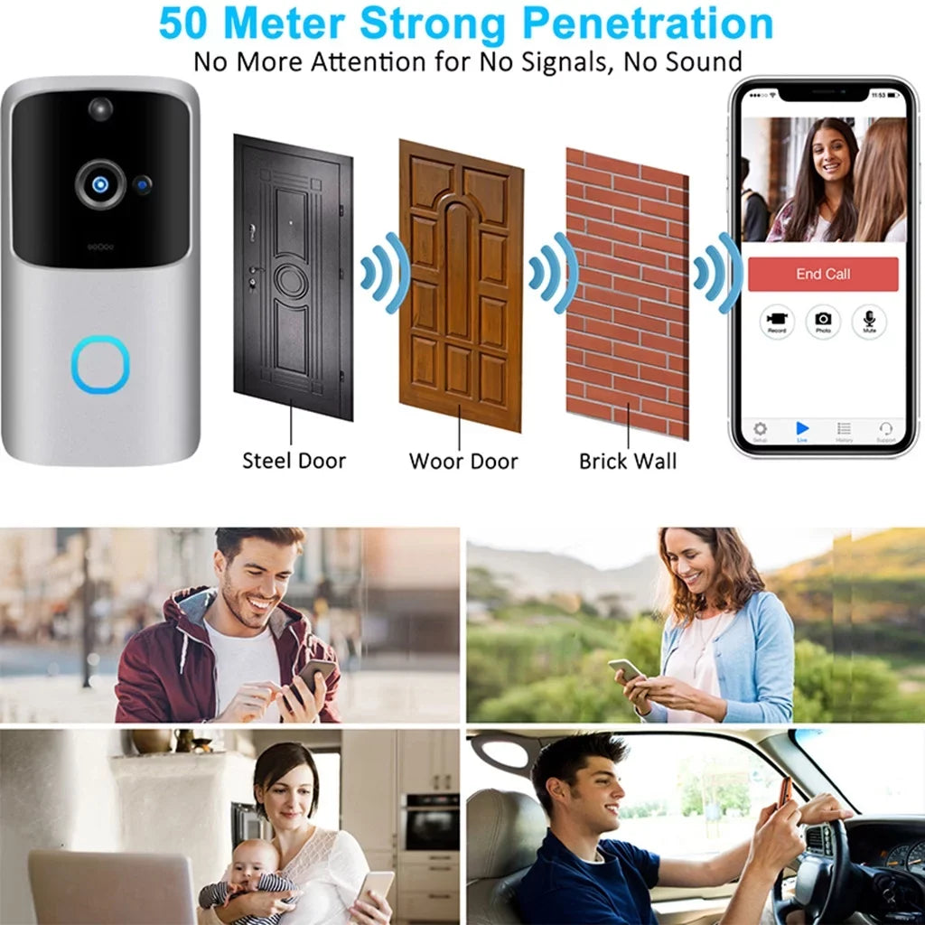 Doorbell Wifi Audio Motion Operated Ios&Android Camera Vision & Speaker Hd Wireless Night Doorbell Video for