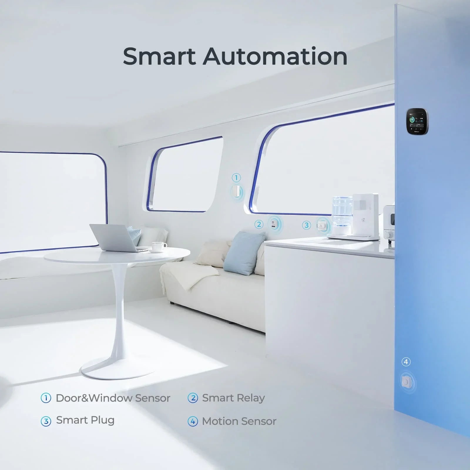 Off-Grid Version RV Devices, Works Homes, Monitoring Renogy System, Leveling Van, ONE with Renogy Monitoring for Tiny Core: and Boat Cabin, Battery All-in-one Wi-Fi with Energy Energy Panel