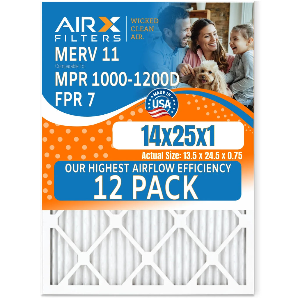 WICKED 14x25x1 of High MPR MERV USA Filters 7, CLEAN 1000, Made 12 Air Pack of FILTERS Comparable AIR. Rating, Efficiency Filters Furnace FPR Filter by Pack in to 11 12 1200, MPR Furnace AIRX