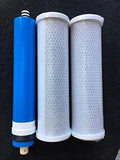 FX12M RO set filter compatible GXRM10RBL for FX12P Combo