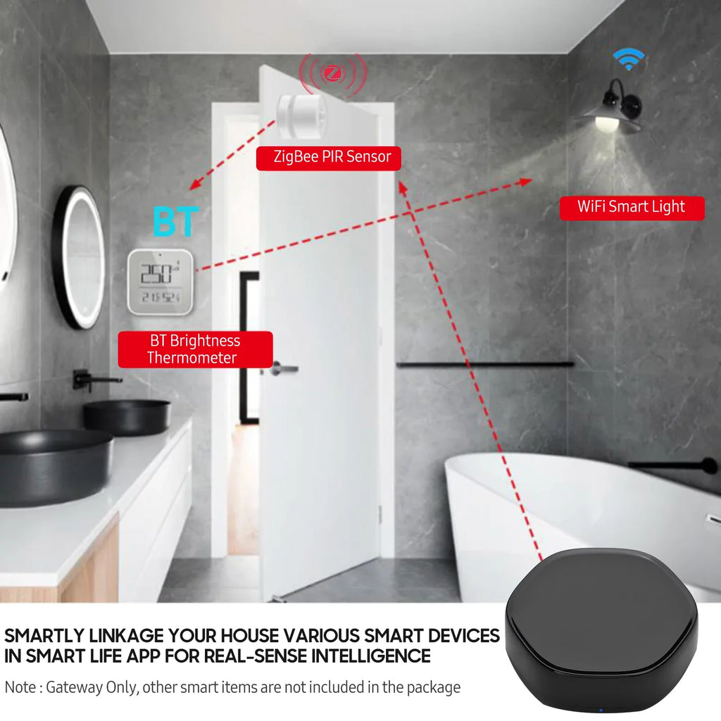 Controller Gate iOS Wireless Remote WiFi Arealer Way Mesh & IR Smart +BLE Applicable Android Multi-function